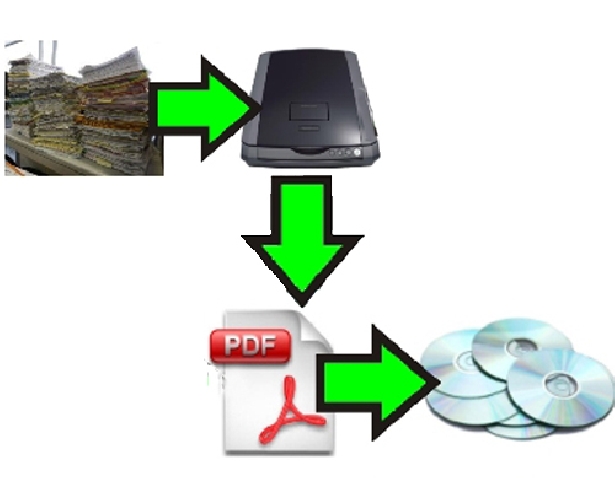 imagen ESCANER MASIVO DE DOCUMENTOS