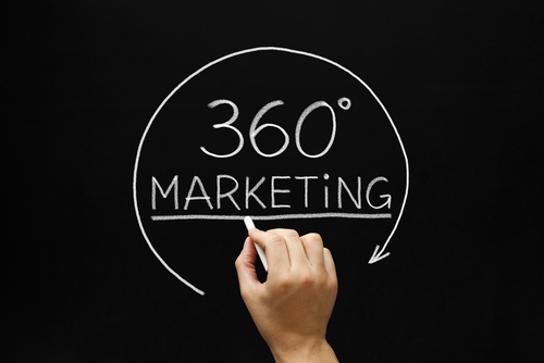 La Revolución del 360º