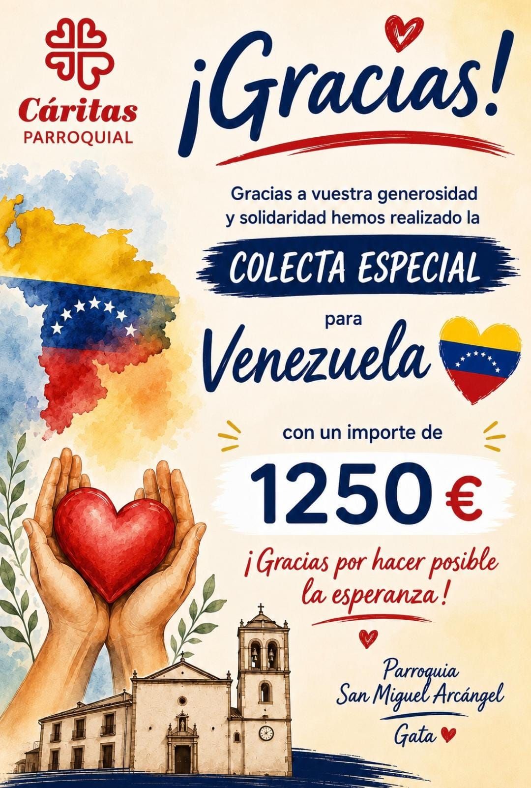 Agradecimiento Caritas Parroquial