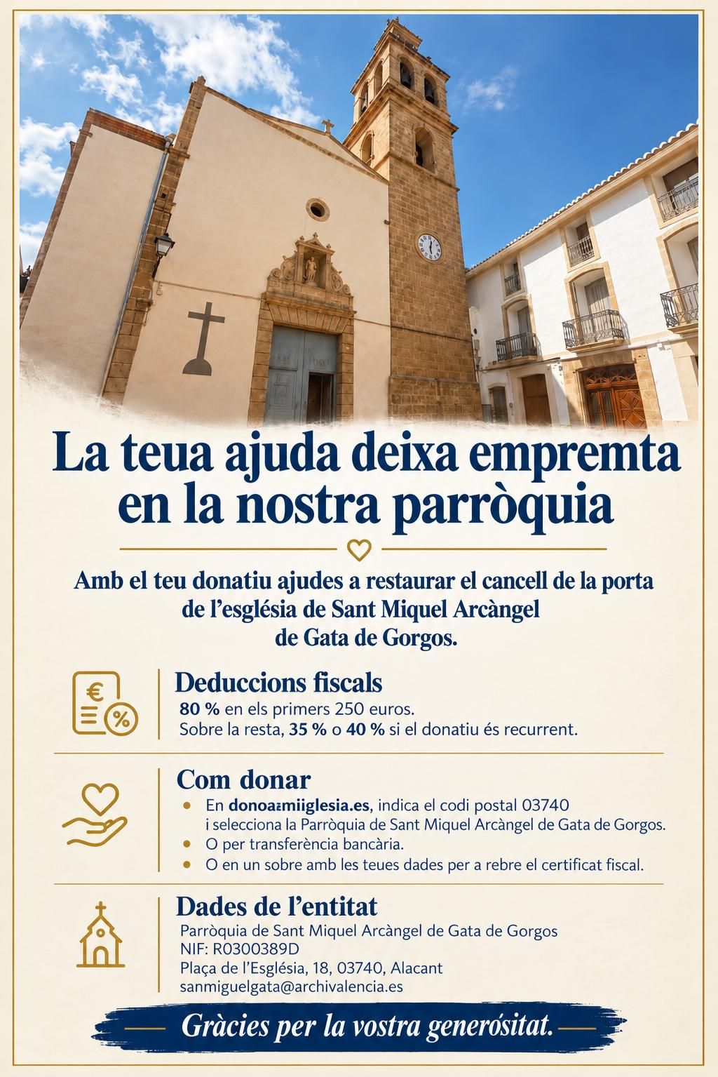 Necesitamos tu ayuda